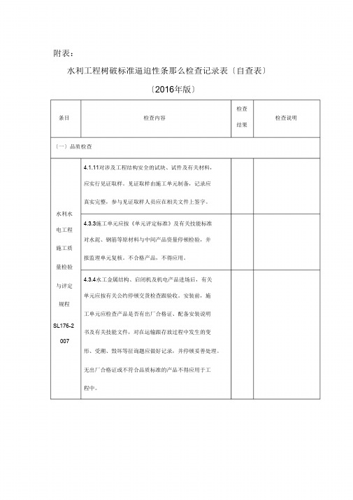 水利工程建设标准强制性条文检查记录表(自查表)