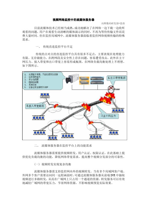 视频网络监控中的流媒体服务器