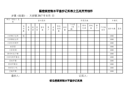 病媒生物密度控制水平检查记录表4