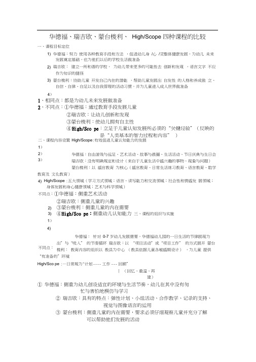 华德福、瑞吉欧、蒙台梭利、HighScope四种课程的比较