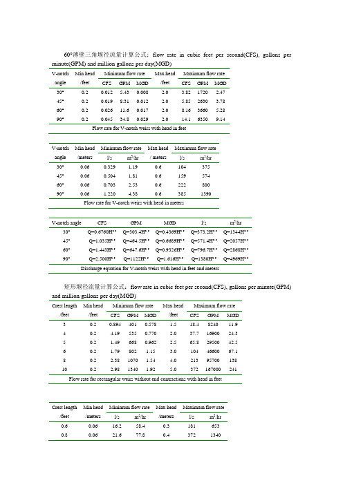 60度三角堰流量计算公式