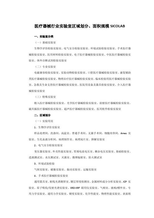 医疗器械行业实验室区域划分、面积规模SICOLAB