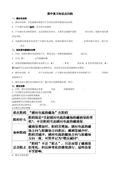 期中复习知识点归纳(精简)