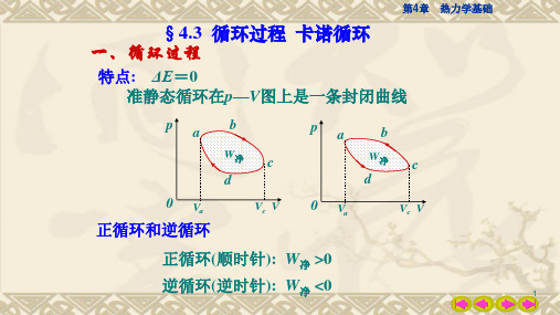 高二物理竞赛循环过程卡诺循环课件