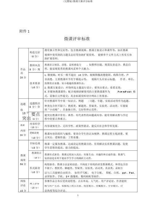 (完整版)微课大赛评分标准