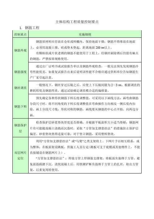 主体结构工程质量控制要点