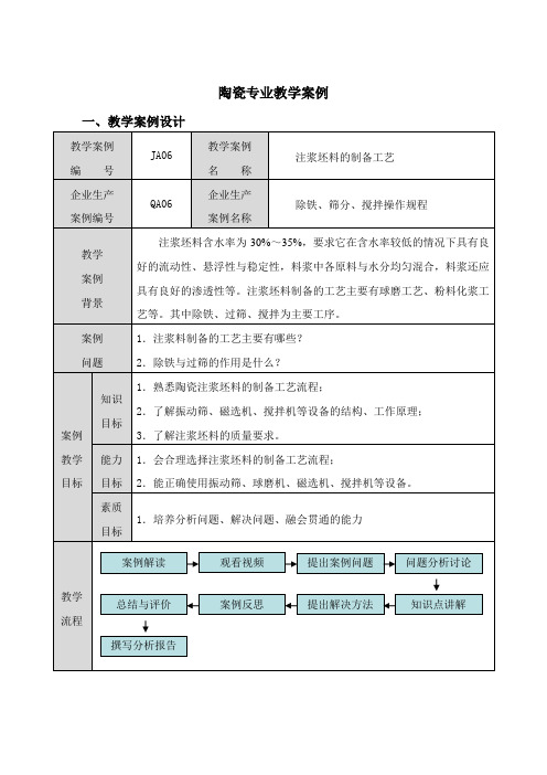 陶瓷生产教学案例-企业生产实际教学案例库
