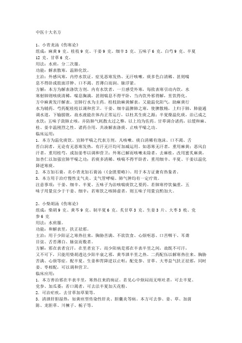 十大名方