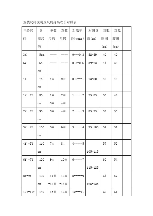童装尺码说明及尺码身高衣长对照表