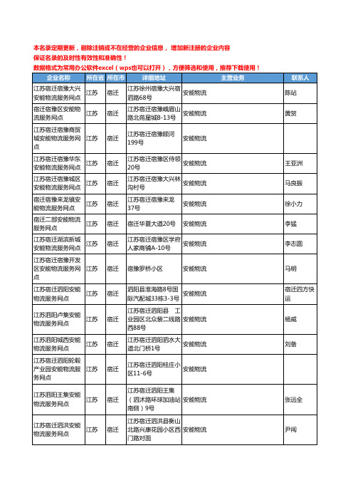 2020新版江苏省宿迁安能物流工商企业公司名录名单黄页联系方式大全34家