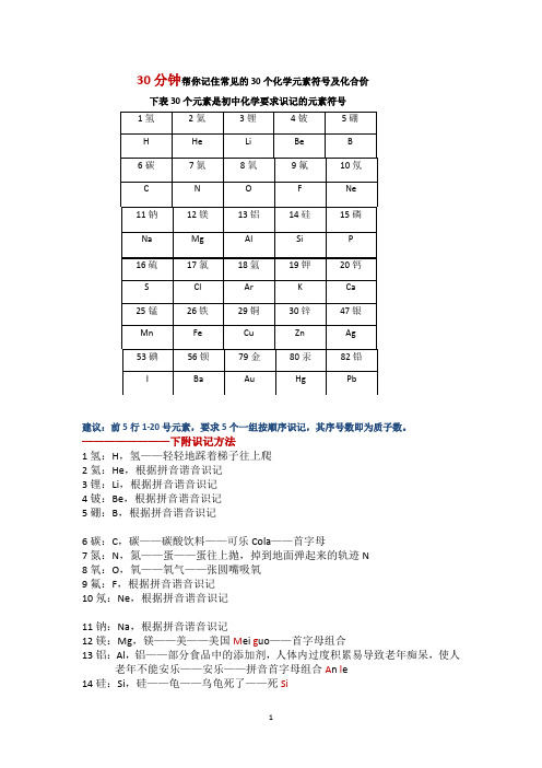 30分钟记住初中化学常见元素符号