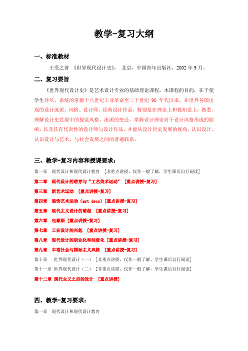 (独立本科阶段)现代设计史复习大纲(精简版)