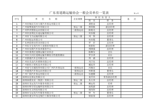 广东省道路运输协会一般会员单位一览表