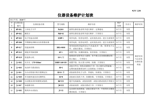 2016年仪器维护计划