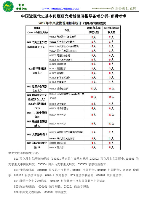 中央党校考博中国近现代史基本问题研究考博参考书、分数线、招生人数,考试难度