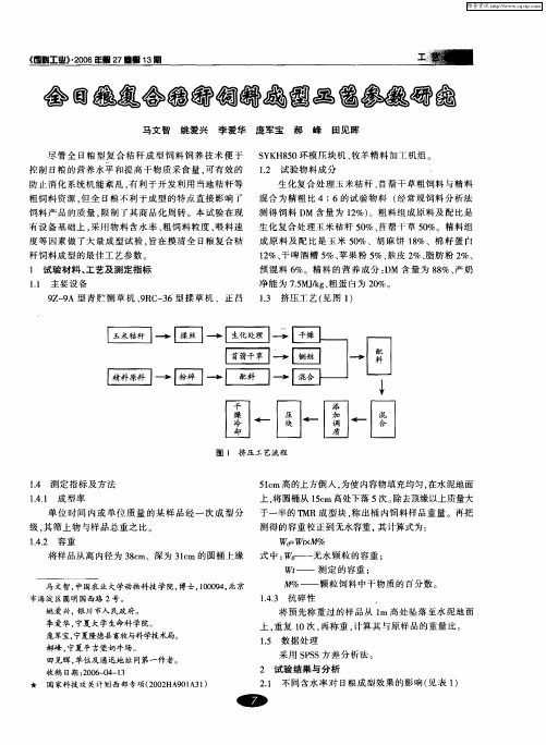 全日粮复合秸秆饲料成型工艺参数研究