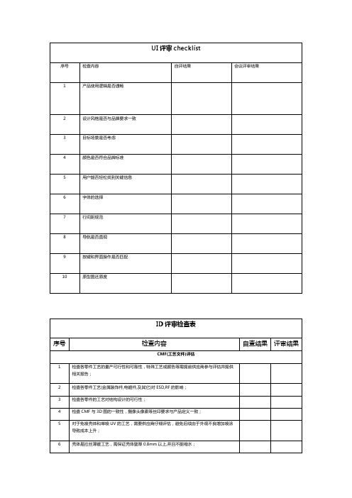 UI评审checklist、ID评审检查表