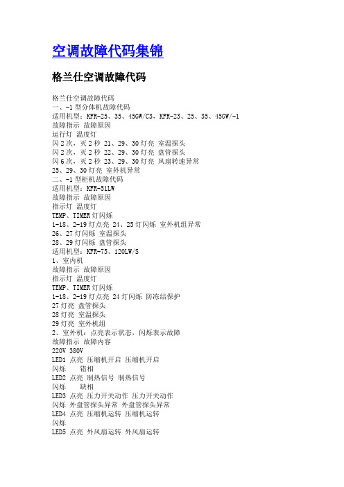 空调故障代码