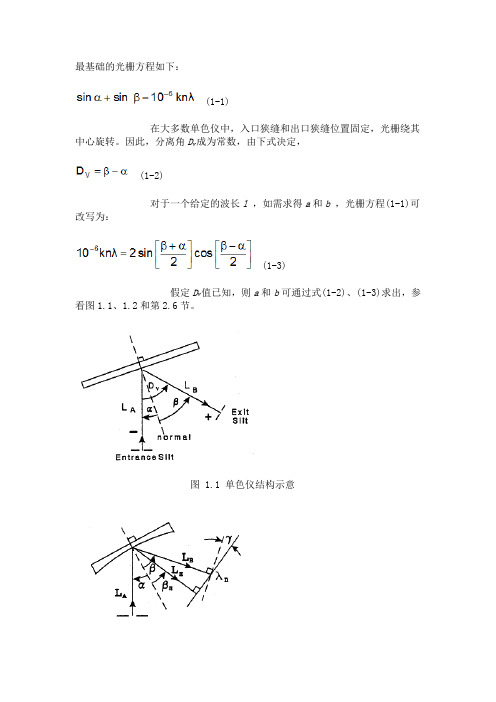 光栅的选择与分析