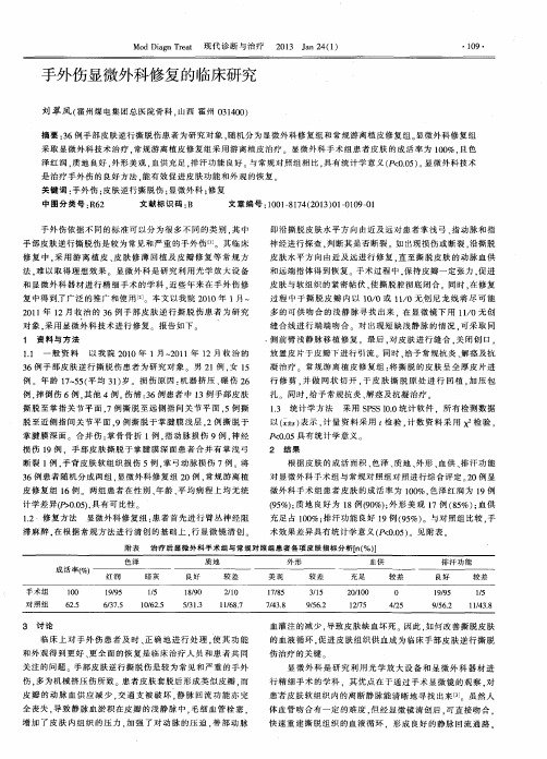 手外伤显微外科修复的临床研究