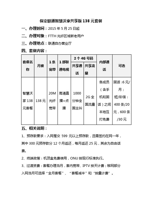 保定联通智慧沃家共享版138元套餐
