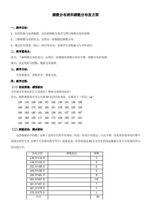 2频数分布表和频数分布直方图