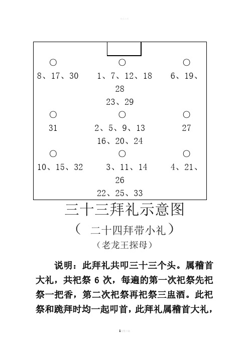 周口地区拜礼示意图