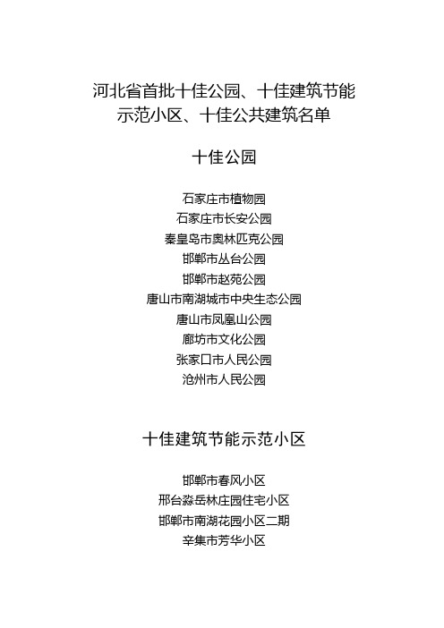 河北省首批十佳公园、十佳建筑节能教程文件