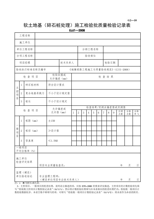 g2-10软土路基(碎石桩处理)施工检验批质量检验记录