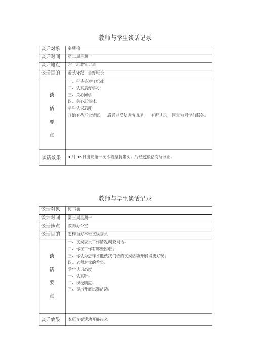 教师与学生谈话记录表