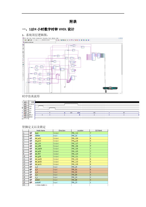 重庆大学EDA课程设计-EDA课程设计-vhdl语言-12.24小时时钟-乐曲播放电路-函数信号发生器