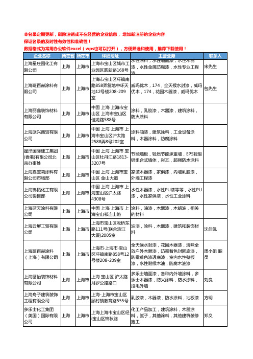 2020新版上海市木器涂料工商企业公司名录名单黄页大全193家