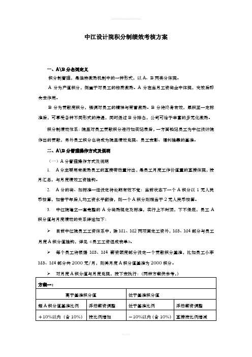 某公司积分制绩效考核方案