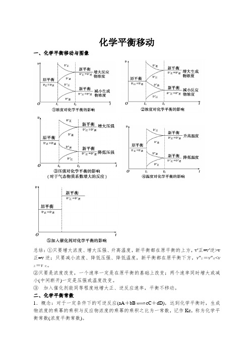化学平衡移动