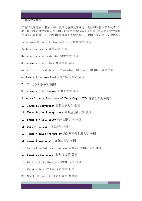 世界大学排名40697