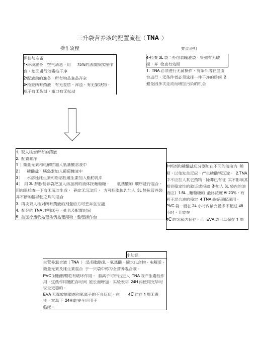 三升袋营养液的配置流程