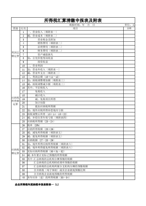 所得税汇算清缴申报表及附表