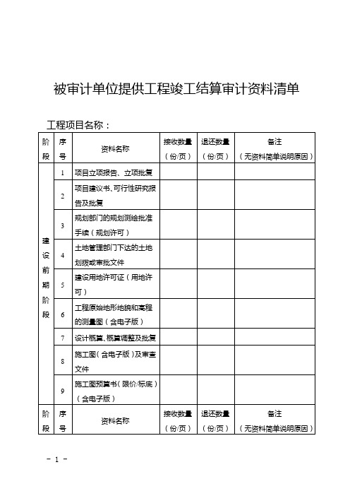 审计部分流程及附表(总表)