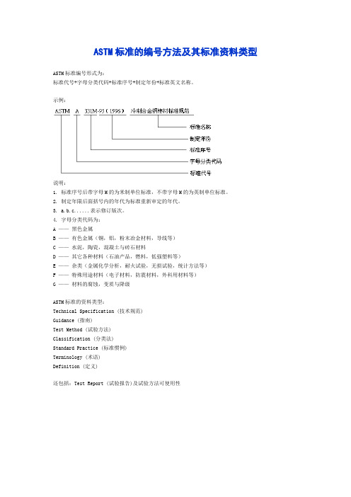 ASTM标准的编号方法及其标准资料类型