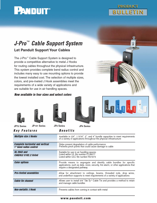 Panduit J-Pro