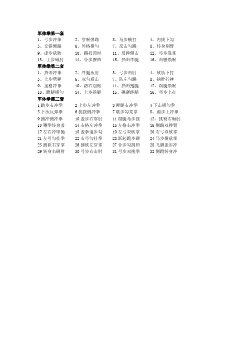 军体拳三套口诀