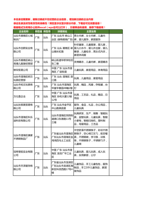 新版广东省汕头儿童家居工商企业公司商家名录名单联系方式大全12家