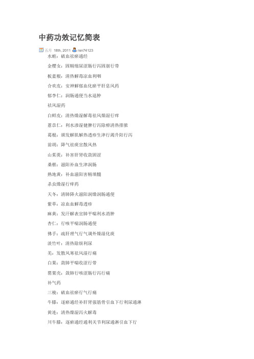 中药功效记忆简表
