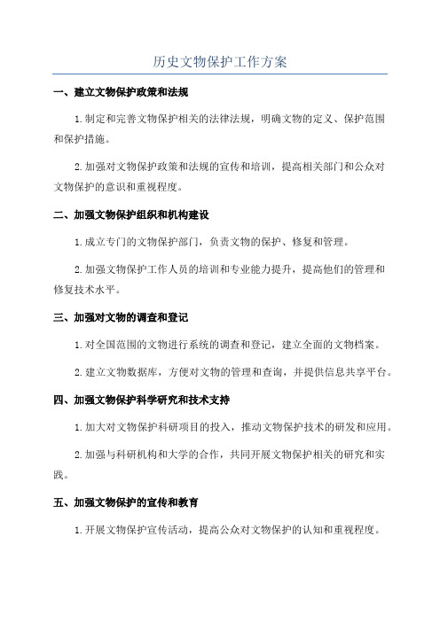 历史文物保护工作方案