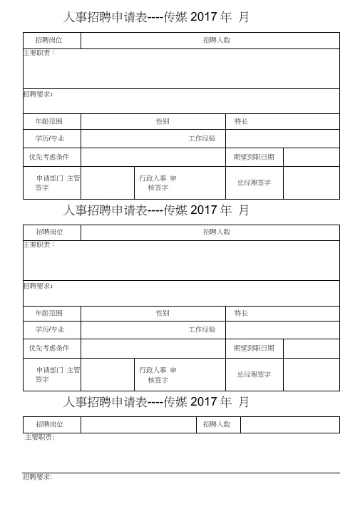 人事招聘申请表