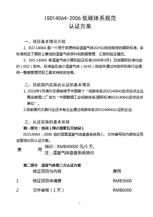 低碳方案