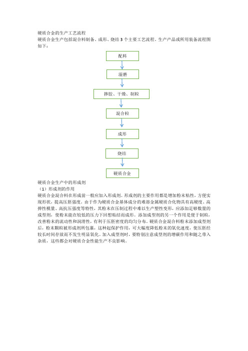 硬质合金的生产工艺流程