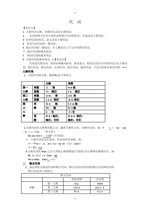 初中英语代词讲解及练习