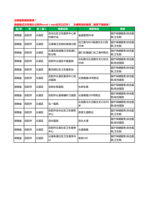 2020新版湖南省岳阳市云溪区医院工商企业公司商家名录名单黄页联系方式大全13家