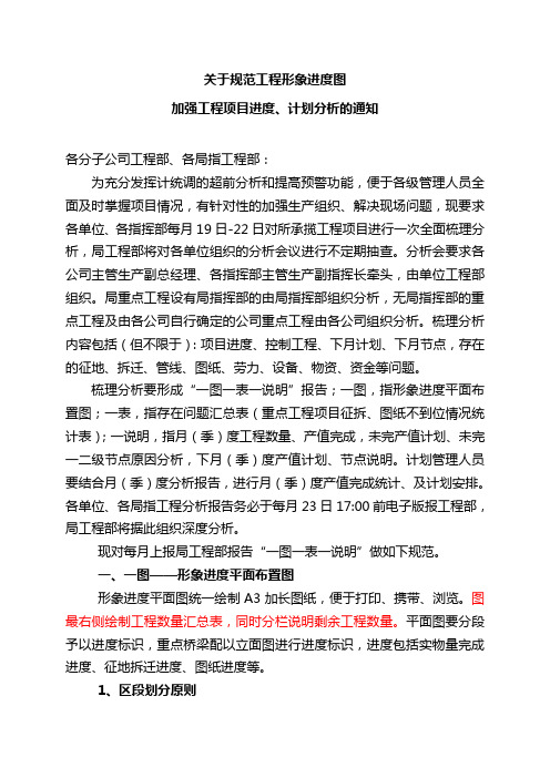 关于规范工程形象进度图加强工程项目进度、计划分析的通知
